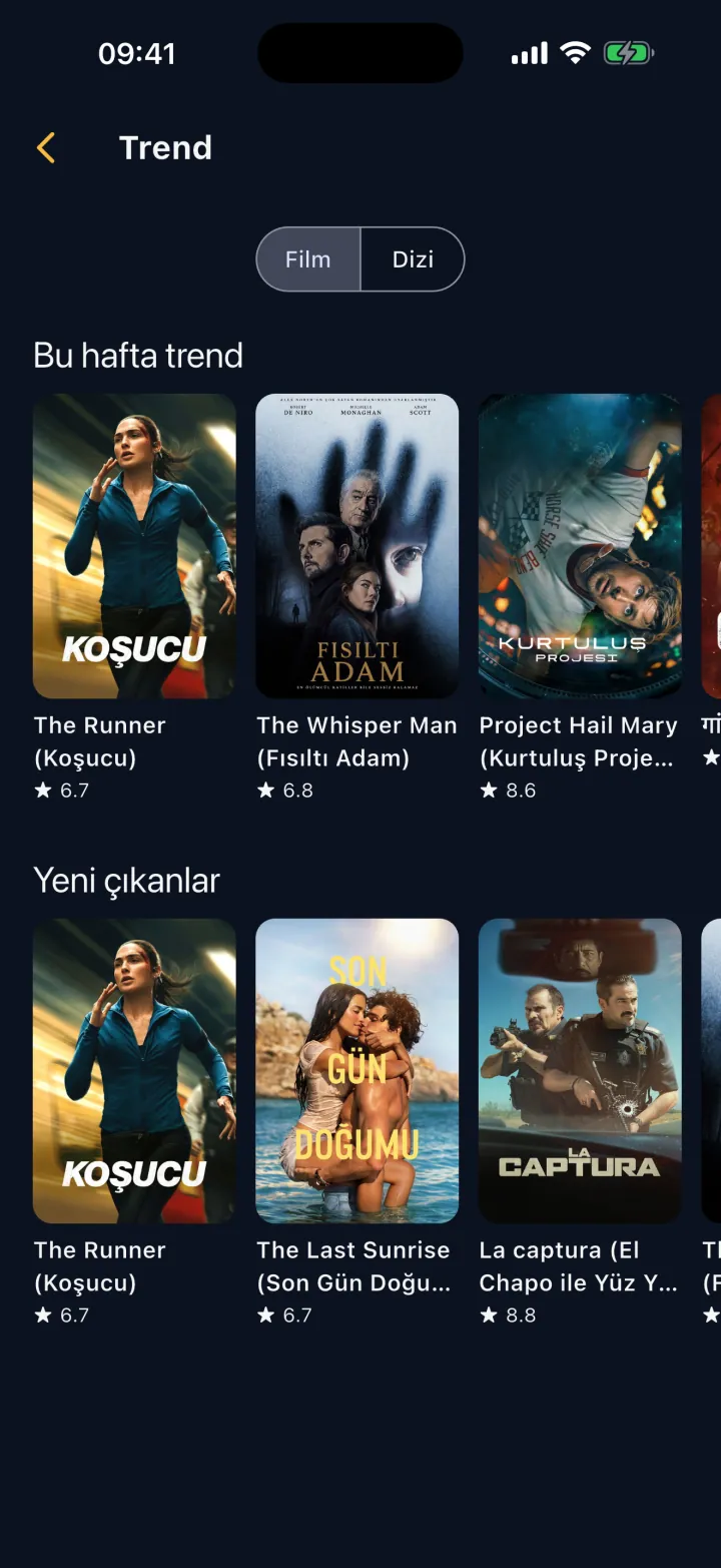 Trend ekranı: Bu hafta trend ve Yeni çıkanlar